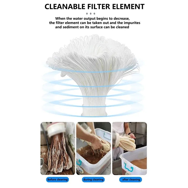 Stainless Steel PVDF Pre-Filter
