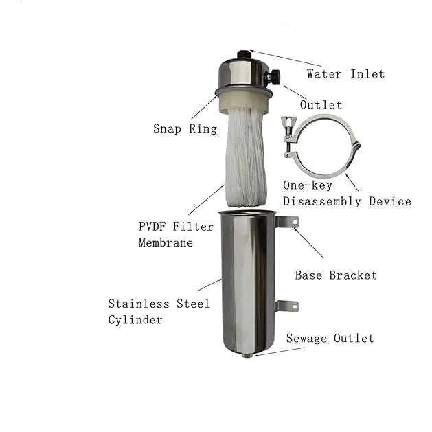 Stainless Steel PVDF Pre-Filter